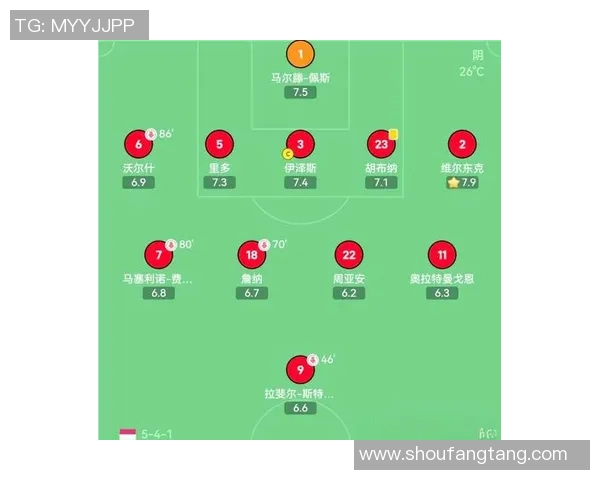 重庆足球队技术分析与战术探讨聚焦球队未来发展方向